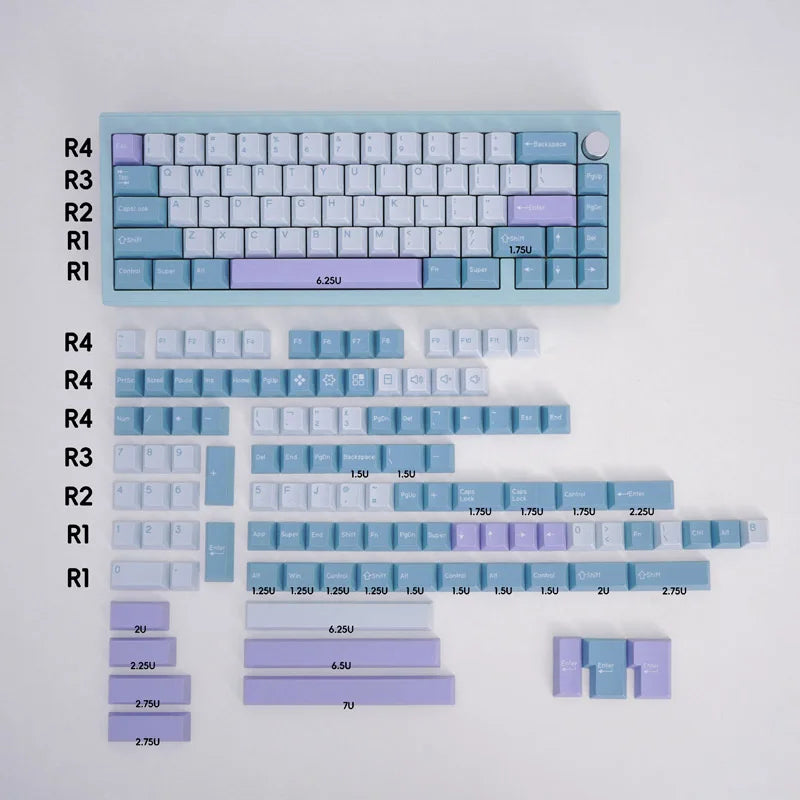 GMK-Inspired PBT Keycap Set