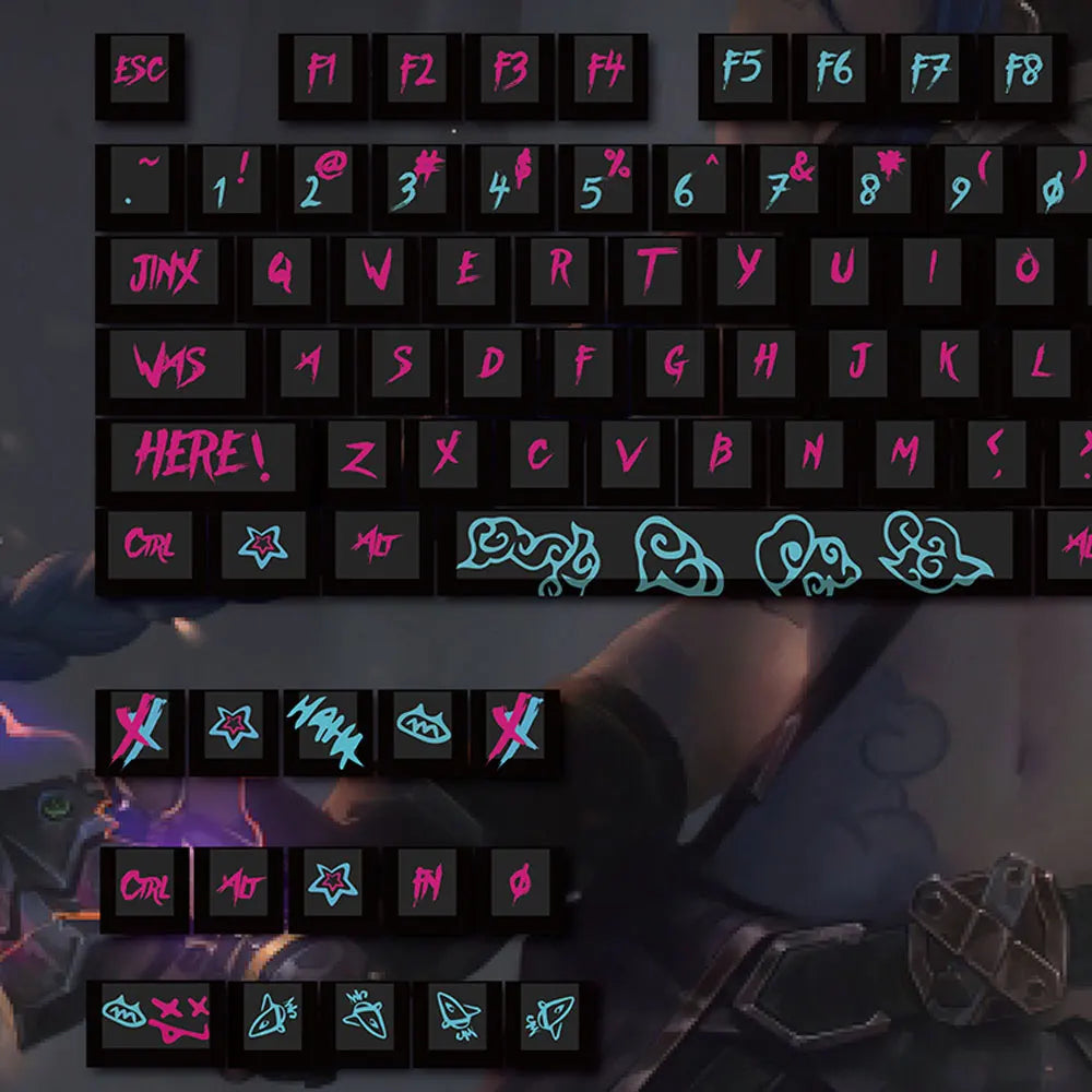 Arcade Anarchy Keycap Set