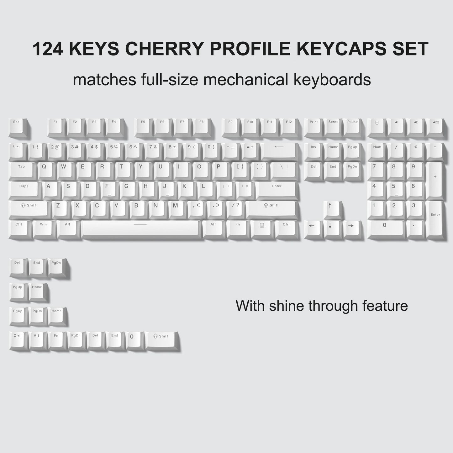 Pixel Blast Retro Keycap Set