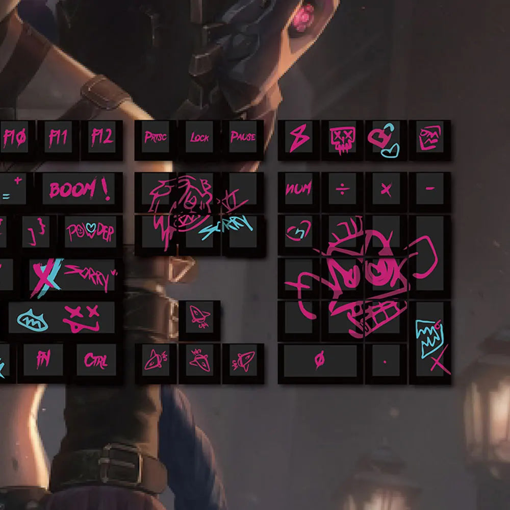 Arcade Anarchy Keycap Set