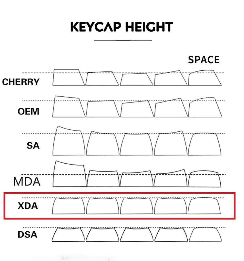 Monochrome Minimalist Keycap Set