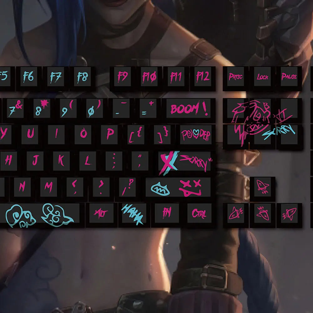 Arcade Anarchy Keycap Set