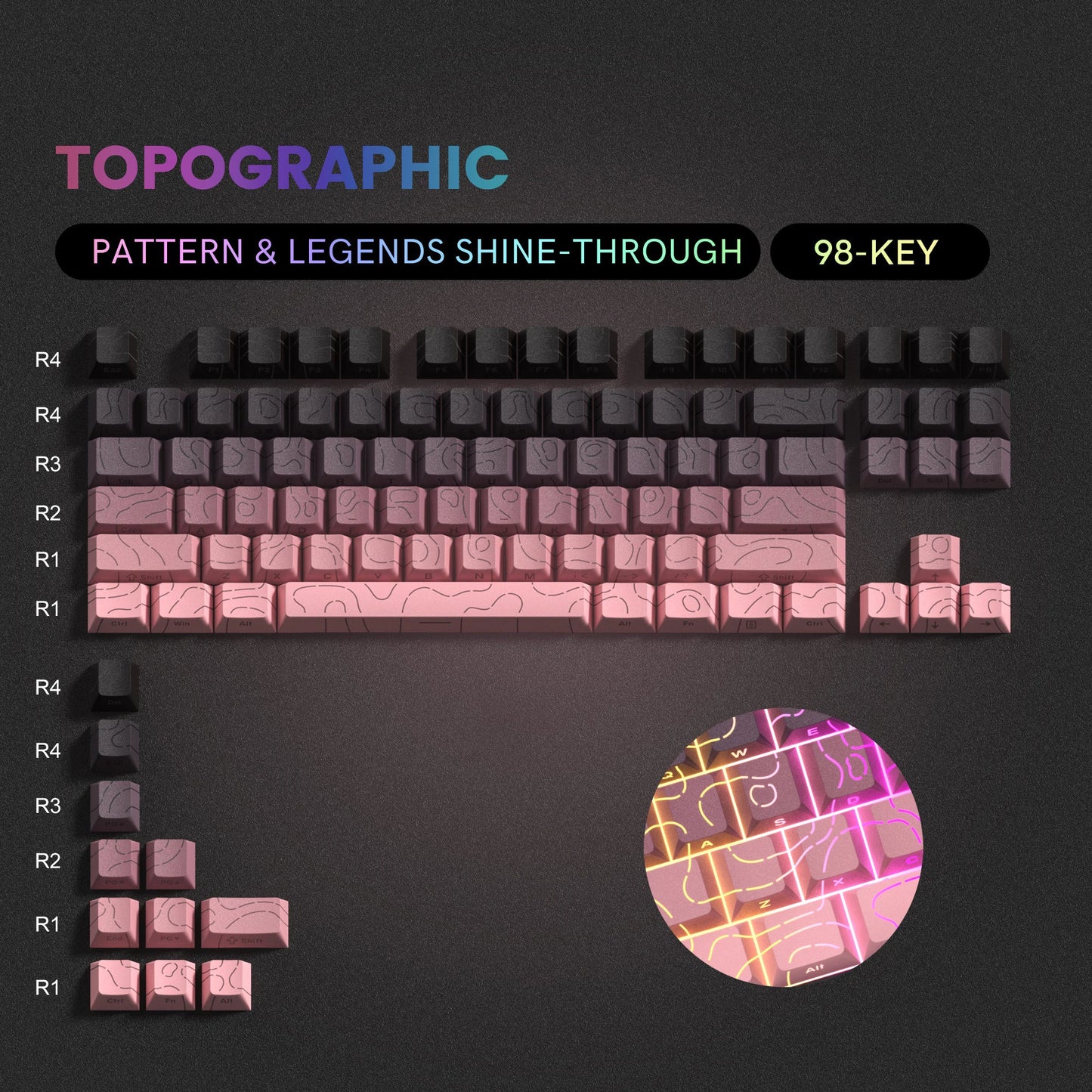 Nebula Noir Keycap Set
