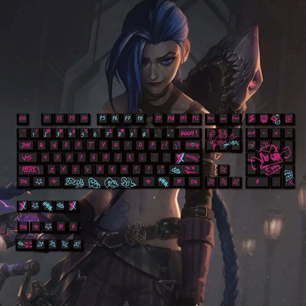 Arcade Anarchy Keycap Set