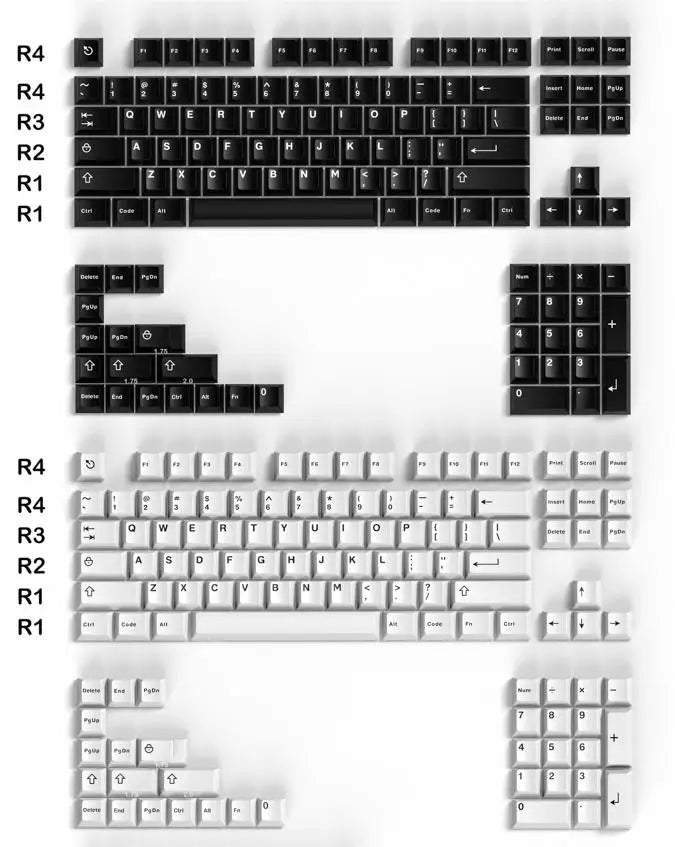GMK-Inspired PBT Keycap Set
