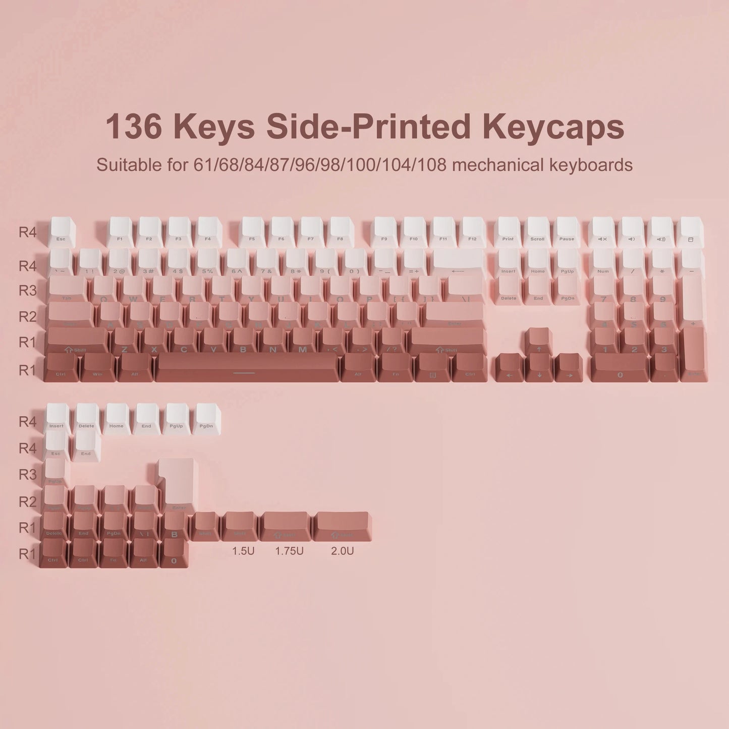 Nebula Noir Keycap Set