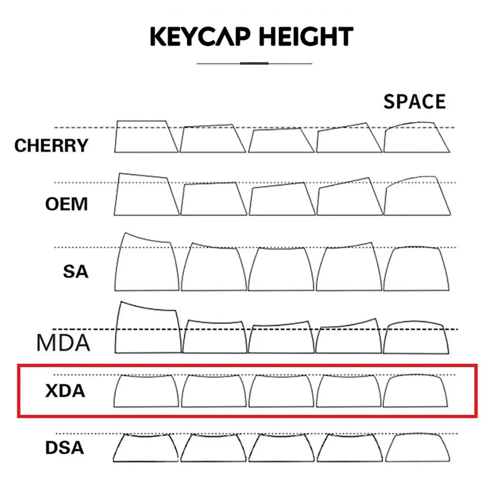 Monochrome Minimalist Keycap Set