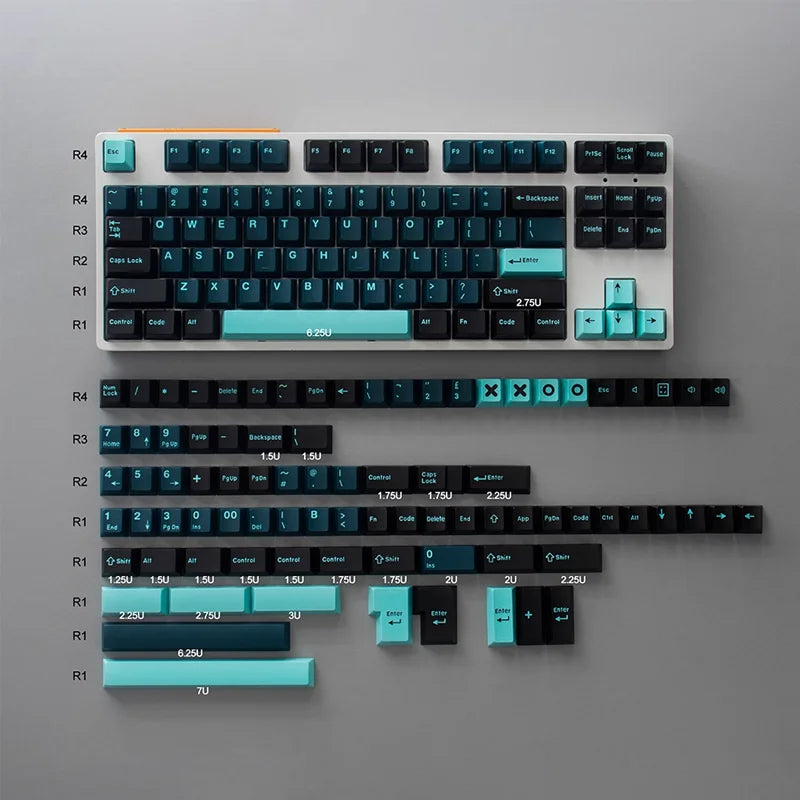 GMK-Inspired PBT Keycap Set