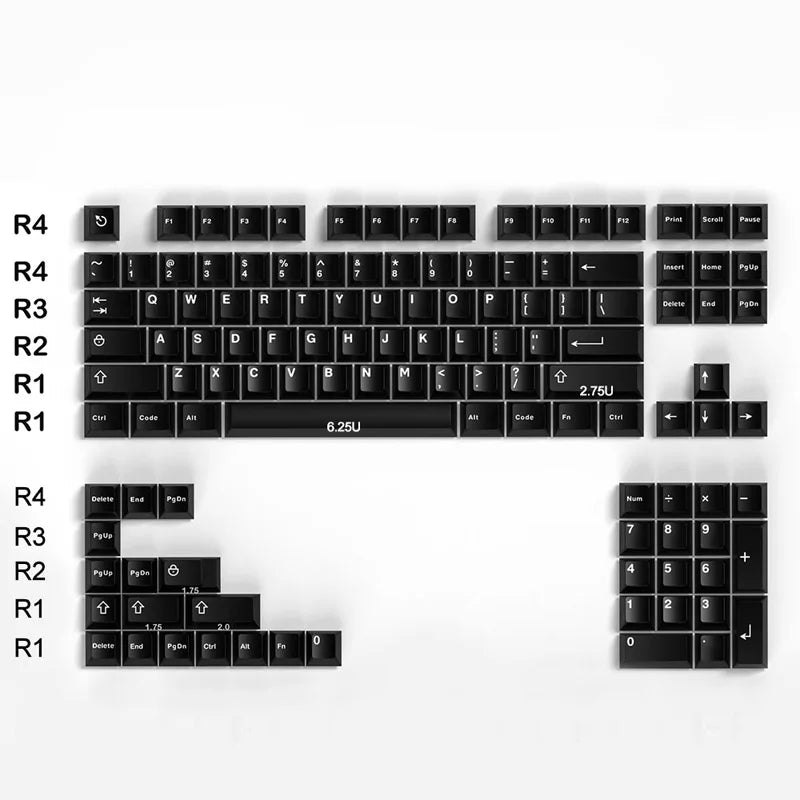 GMK-Inspired PBT Keycap Set