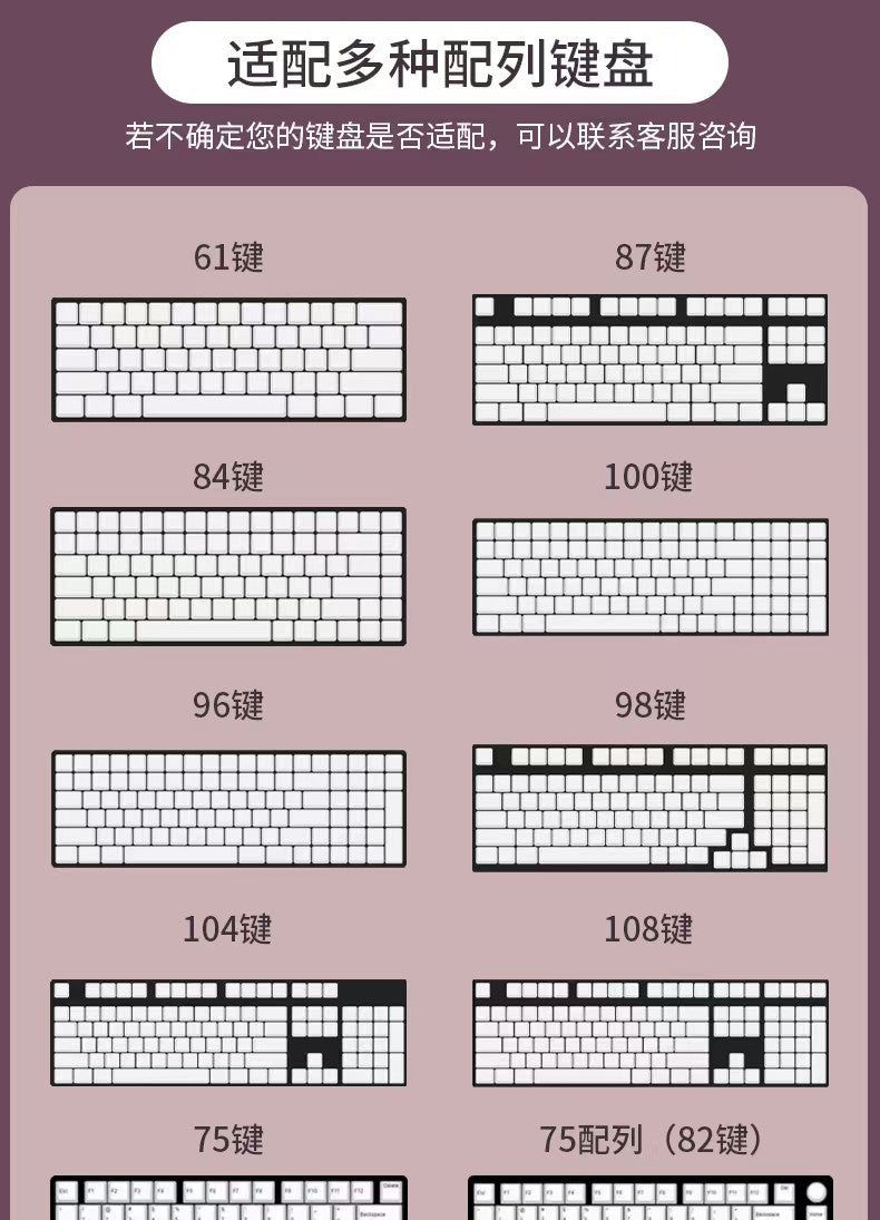 Gradient Glow Keycap Set