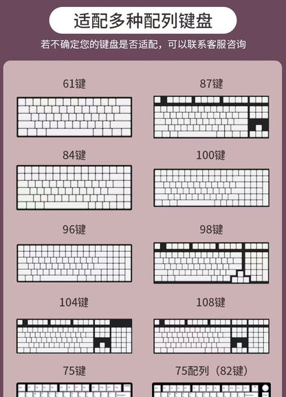 Gradient Glow Keycap Set