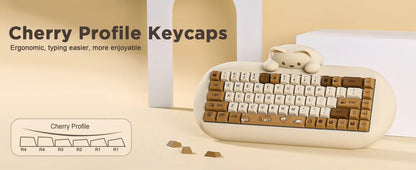Coffee and Cats Keycap Set
