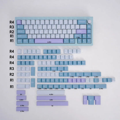 GMK-Inspired PBT Keycap Set