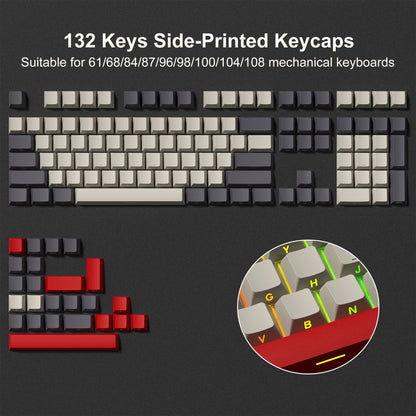 Pixel Blast Retro Keycap Set