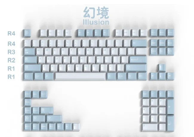 GMK-Inspired PBT Keycap Set