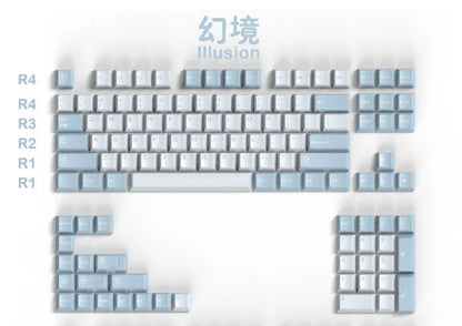 GMK-Inspired PBT Keycap Set