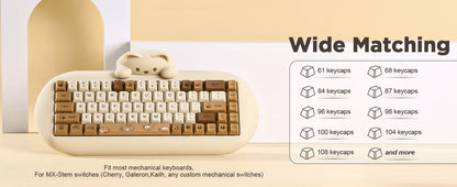Coffee and Cats Keycap Set