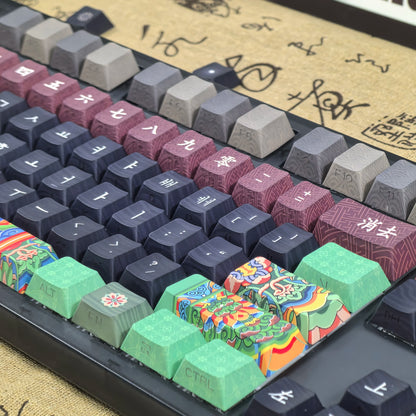Hanok Heritage Keycap Set