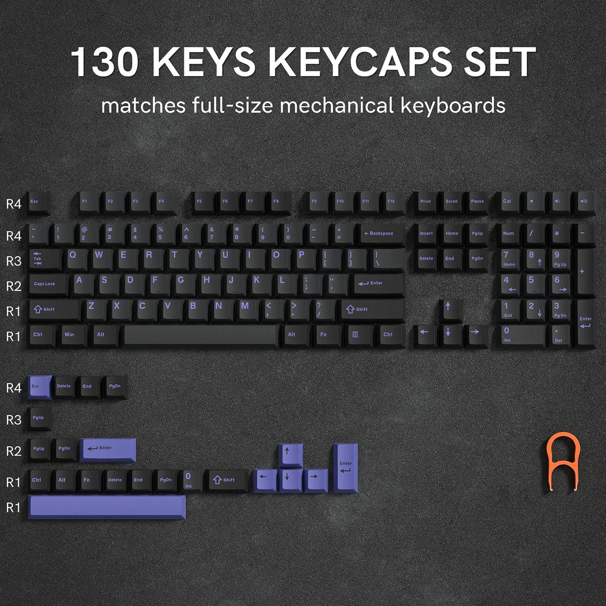 Retro Keycap Set