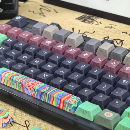 Hanok Heritage Keycap Set