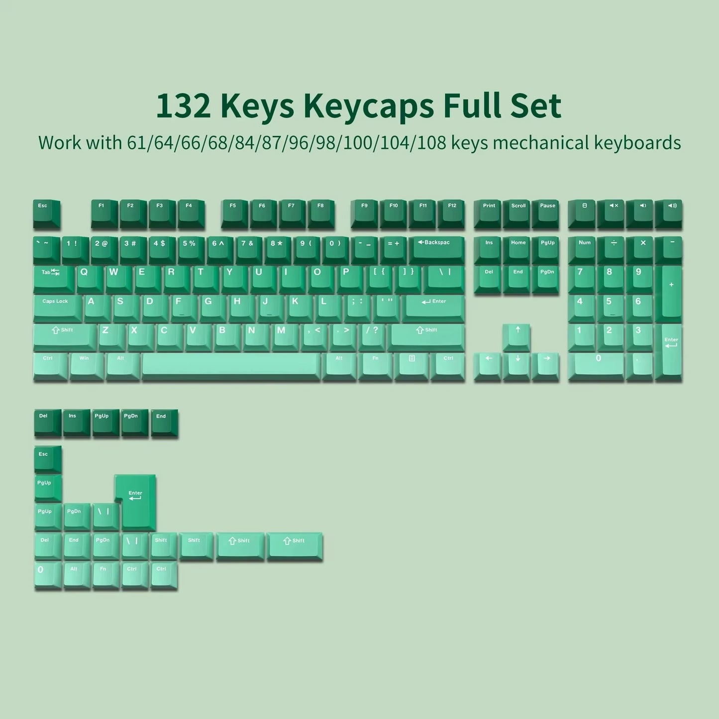 Retro Keycap Set