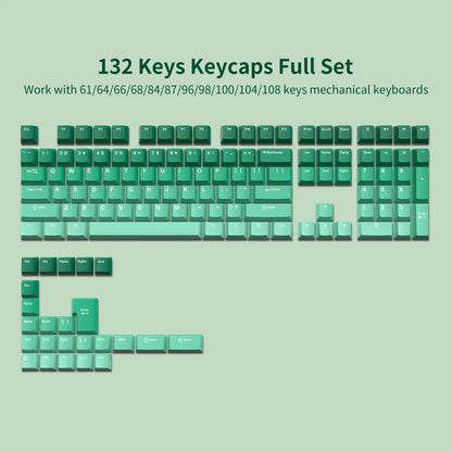 Retro Keycap Set