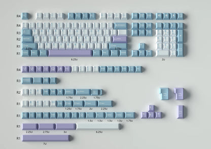 GMK-Inspired PBT Keycap Set