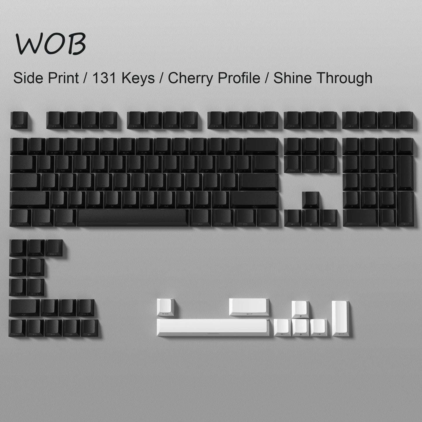 Nebula Noir Keycap Set