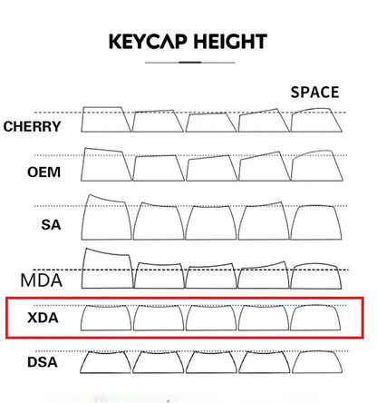 Monochrome Minimalist Keycap Set