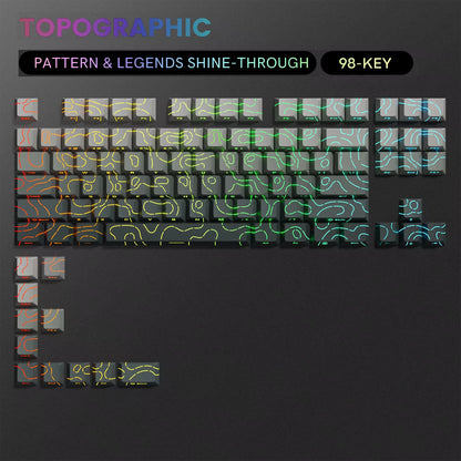 Nebula Noir Keycap Set