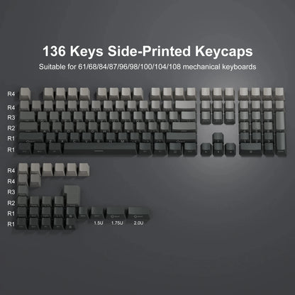 Nebula Noir Keycap Set
