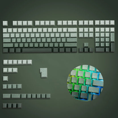 Nebula Noir Keycap Set
