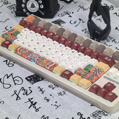 Hanok Heritage Keycap Set