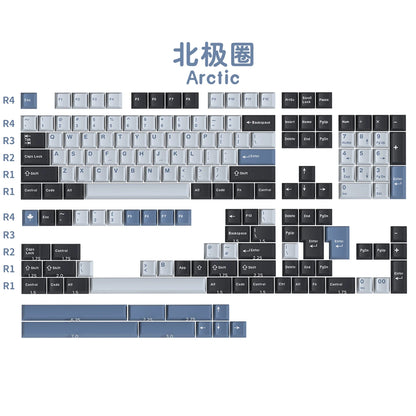 GMK-Inspired PBT Keycap Set