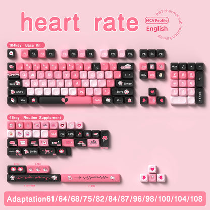 Mountain Stream Keycap Set