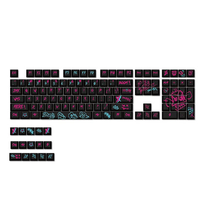 Arcade Anarchy Keycap Set