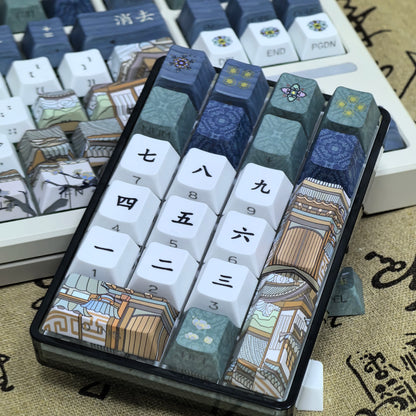 Hanok Heritage Keycap Set