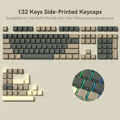 Nebula Noir Keycap Set