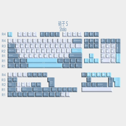 GMK-Inspired PBT Keycap Set