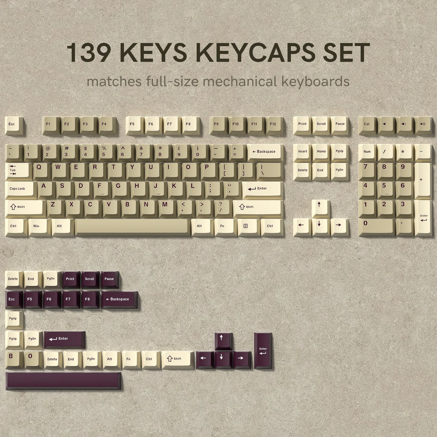 Retro Keycap Set