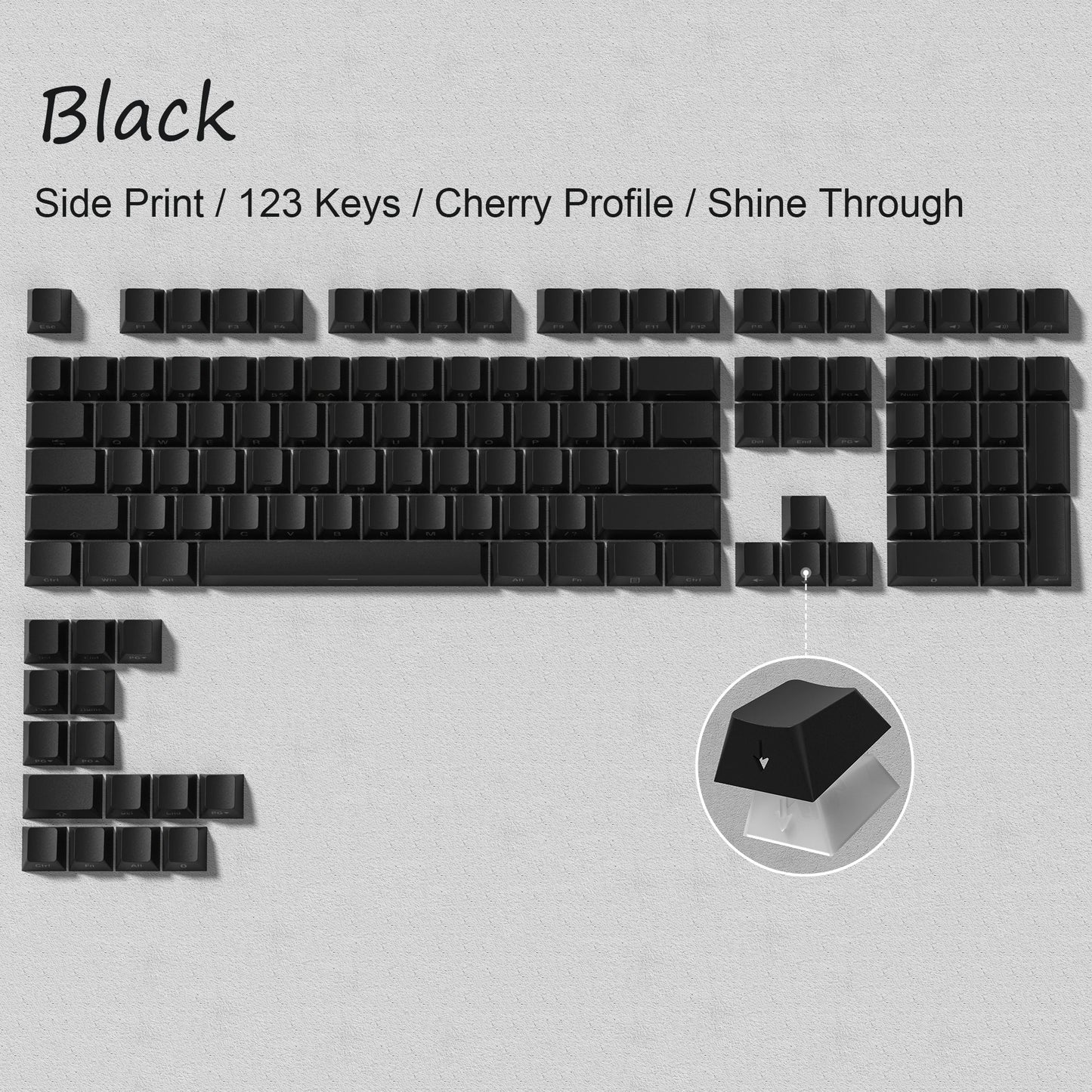 Nebula Noir Keycap Set