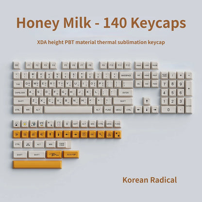 Honey Moo Keycap Set