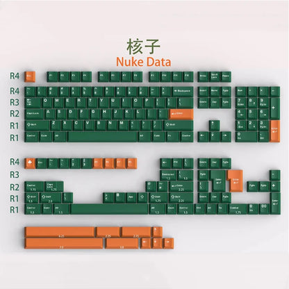 GMK-Inspired PBT Keycap Set