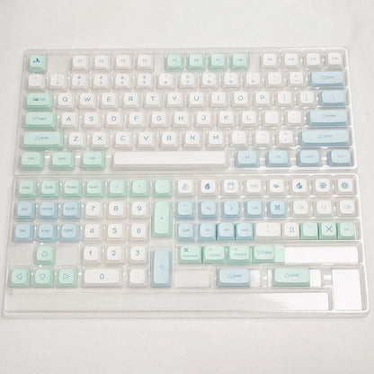Pastel Breeze Keycap Set