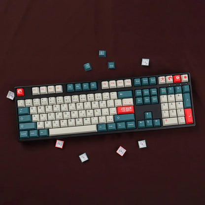 GMK-Inspired PBT Keycap Set