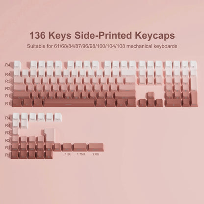 Nebula Noir Keycap Set