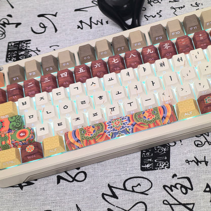 Hanok Heritage Keycap Set