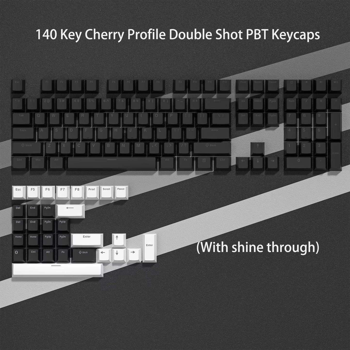 Pixel Blast Retro Keycap Set