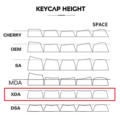 Monochrome Minimalist Keycap Set