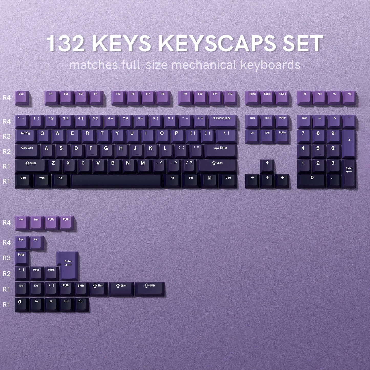 Retro Keycap Set